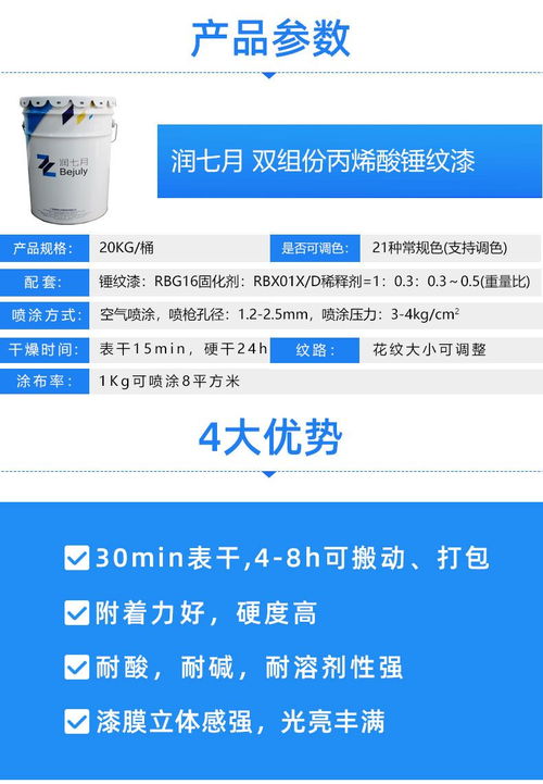 潤七月牌 機械設(shè)備 快干工業(yè)防腐涂料 錘紋 波紋 橘紋面漆