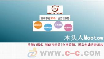 長(zhǎng)沙營(yíng)銷(xiāo)公司 長(zhǎng)沙產(chǎn)品營(yíng)銷(xiāo)策劃 擁有85 好口碑轉(zhuǎn)介紹率